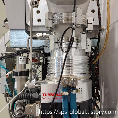  SPS GLOBAL supply available inventory 44 XLD-50-MPBA
