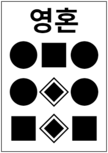 리스크 오브 레인 2 유물 조합법 및 효과 총정리 ! <Risk of Rain 2> - 영혼의 유물 ( Artifact of Soul ) 리스크 오브 레인 2 유물 조합법 및 효과 총정리 ! <Risk of Rain 2> - 영혼의 유물 ( Artifact of Soul )