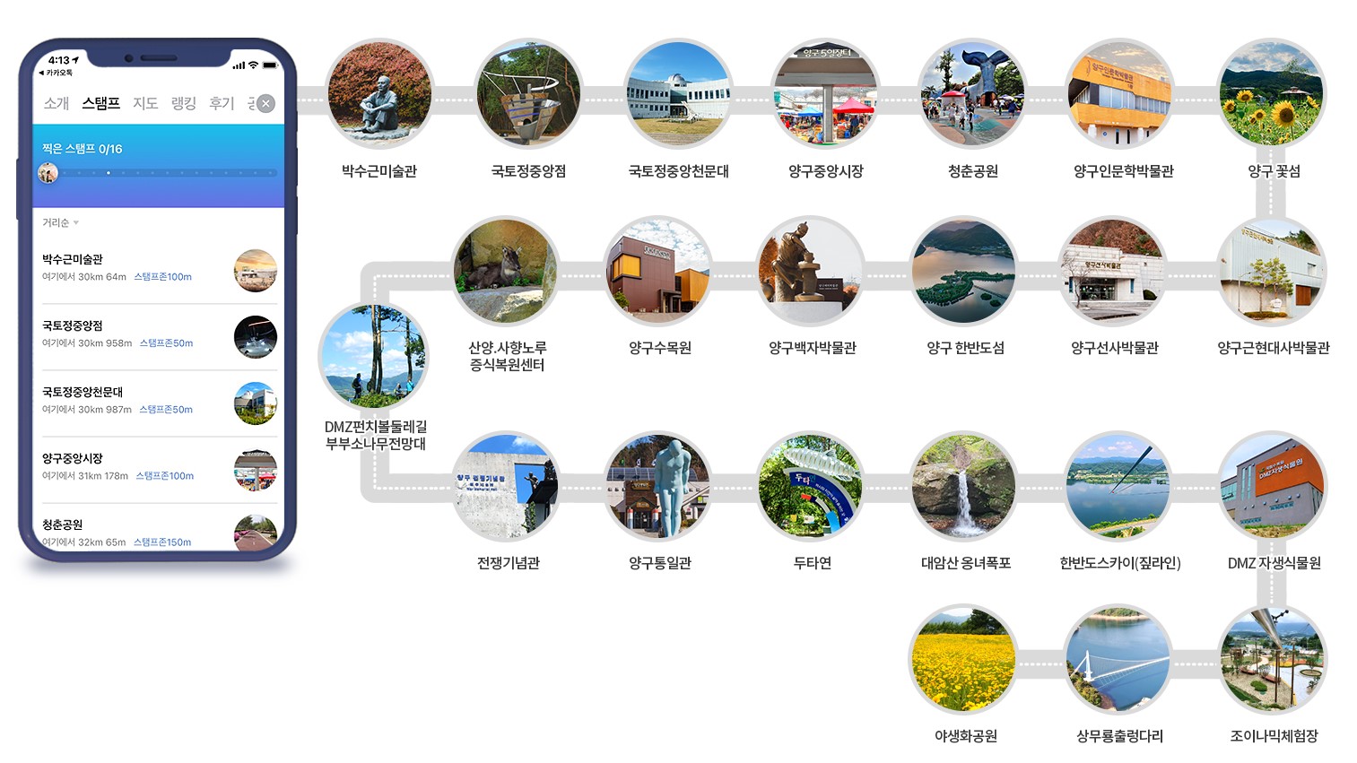 강원도 정월대보름 축제 국토정중앙 달맞이축제