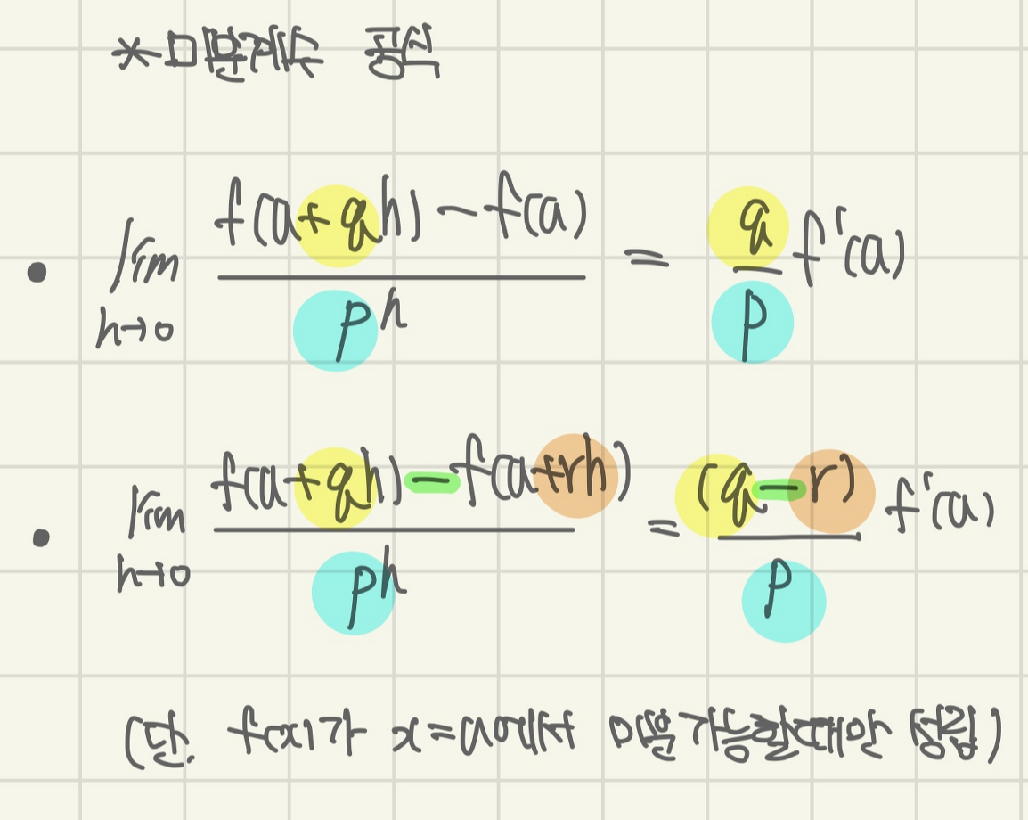  미분계수 공식 정리 (h 등장하는 꼴일 때)