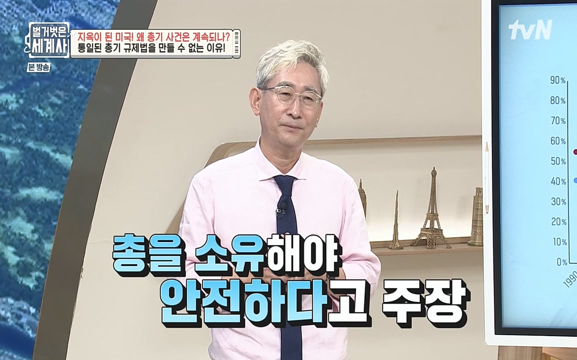 벌거벗은 세계사.E57.220727p-NEXT.mp4_20220730_173926.522.jpg