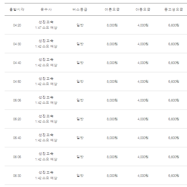 안산에서 인천공항가는 시간표
