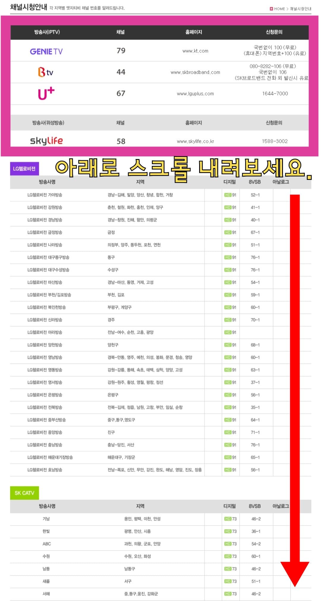 EDGE-TV(엣지TV)-편성표-및-채널번호-확인-방법-안내-주요-방송사별-EDGE-TV(엣지TV)의-채널-번호는-KT-지니TV-79번,-LG-U+-TV-67번,-SK-BTV-44번,-스카이라이프-58번이니-참고-바랍니다.-또한,-채널시청안내-페이지에서-아래로-스크롤을-내리면-LG헬로비전,-SK브로드밴드-CATV,-딜라이브,-HCN,-CMB,-단일(지역방송사)의-채널-번호도-확인할-수-있는데요.