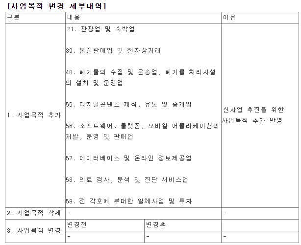 LG상사-신사업