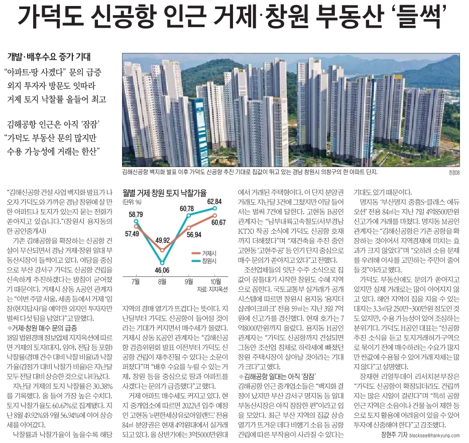  부동산 관련 일간 신문 뉴스