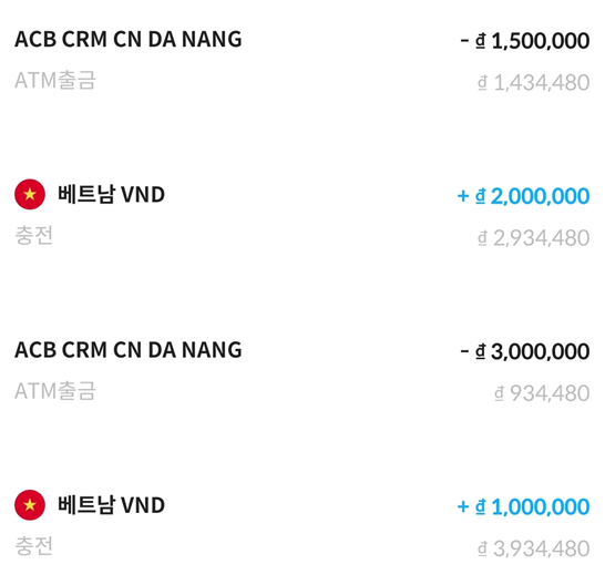 다낭-출금-수수료-무료-ATM-ACB-Bank-ATM-출금