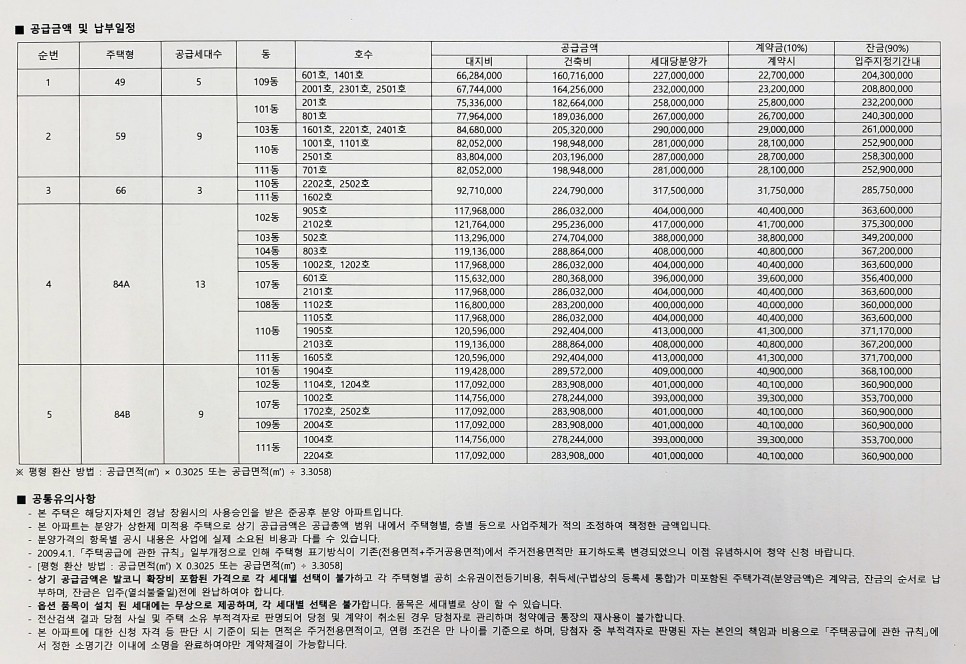 롯데캐슬 프리미어 재개발 3