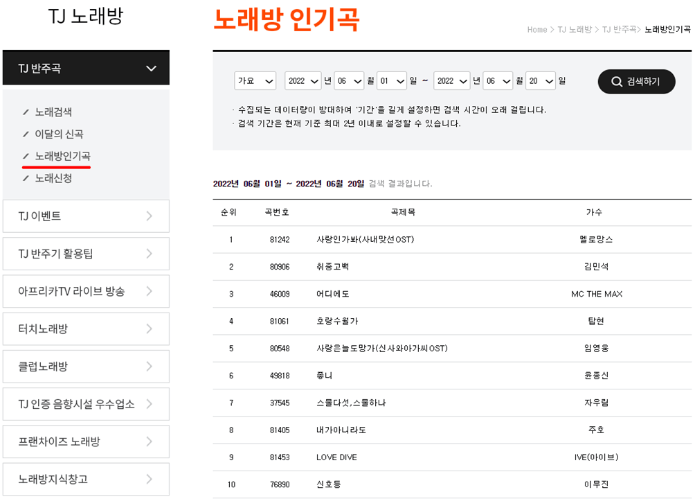 TJ미디어-태진노래방-인기차트