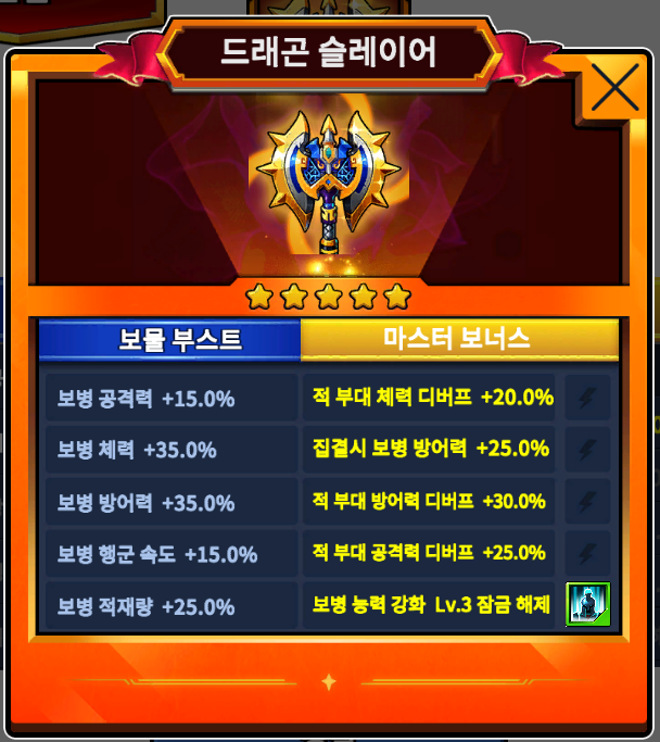  (리그 오브 킹덤즈) 전설 아이템