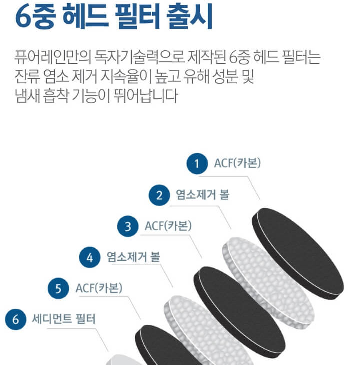샤워기 헤드 추천