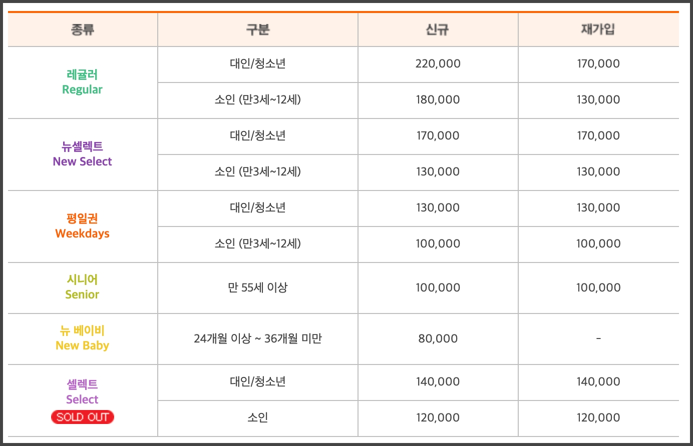 에버랜드 입장료 최저가 할인