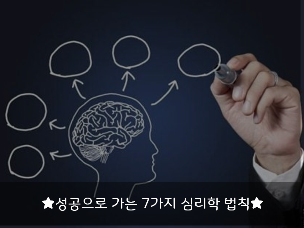   성공으로 가는 7가지 심리학 법칙 