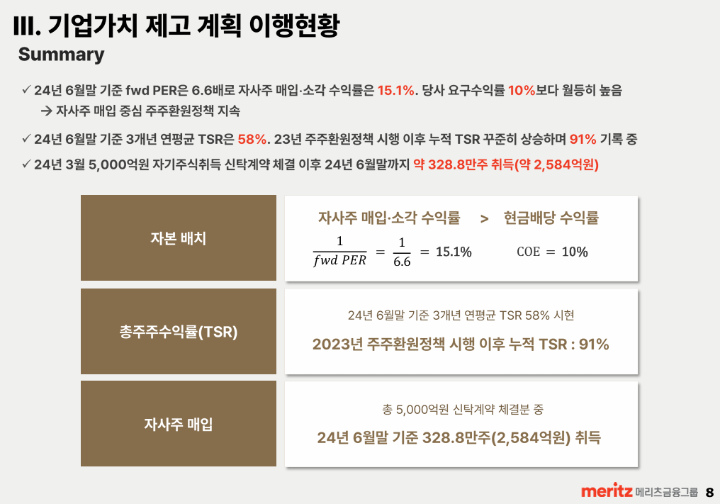 기업가치 제고 계획