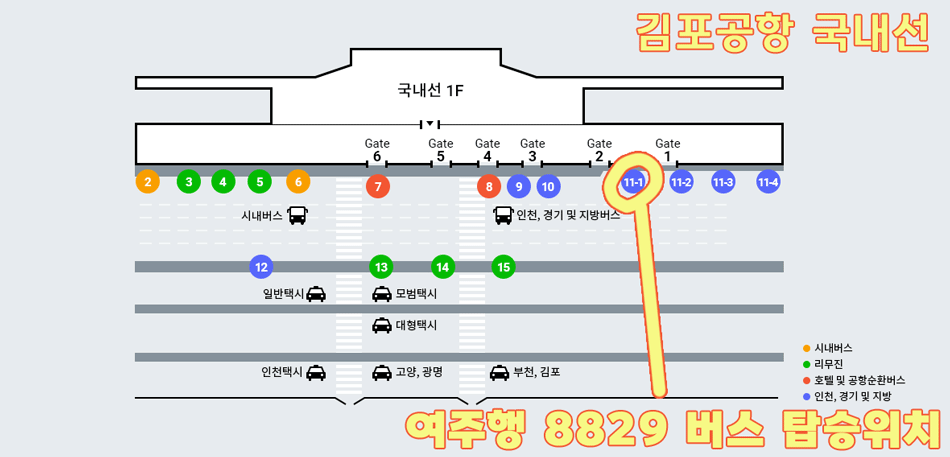 김포공항 국내선에서 여주가는 8829 버스 타는 곳