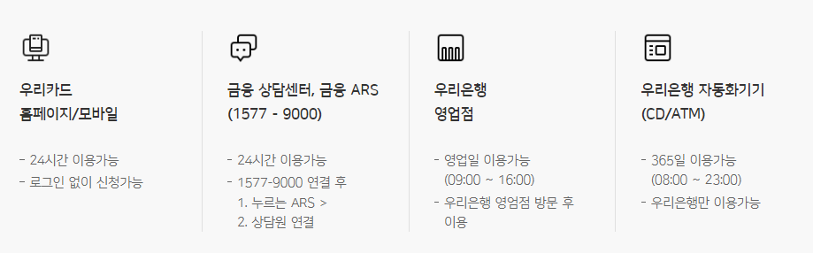 우리카드 장기카드대출(카드론) 이용방법 안내