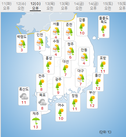 2025년 02월 12일