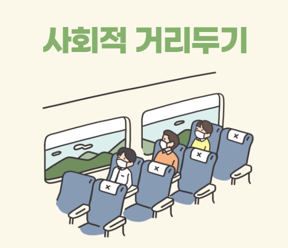  사회적 거리두기 기준(2/19~3/13)