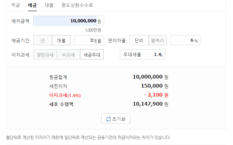동수원-신협-3개월-금리-6%-저율과세-계산