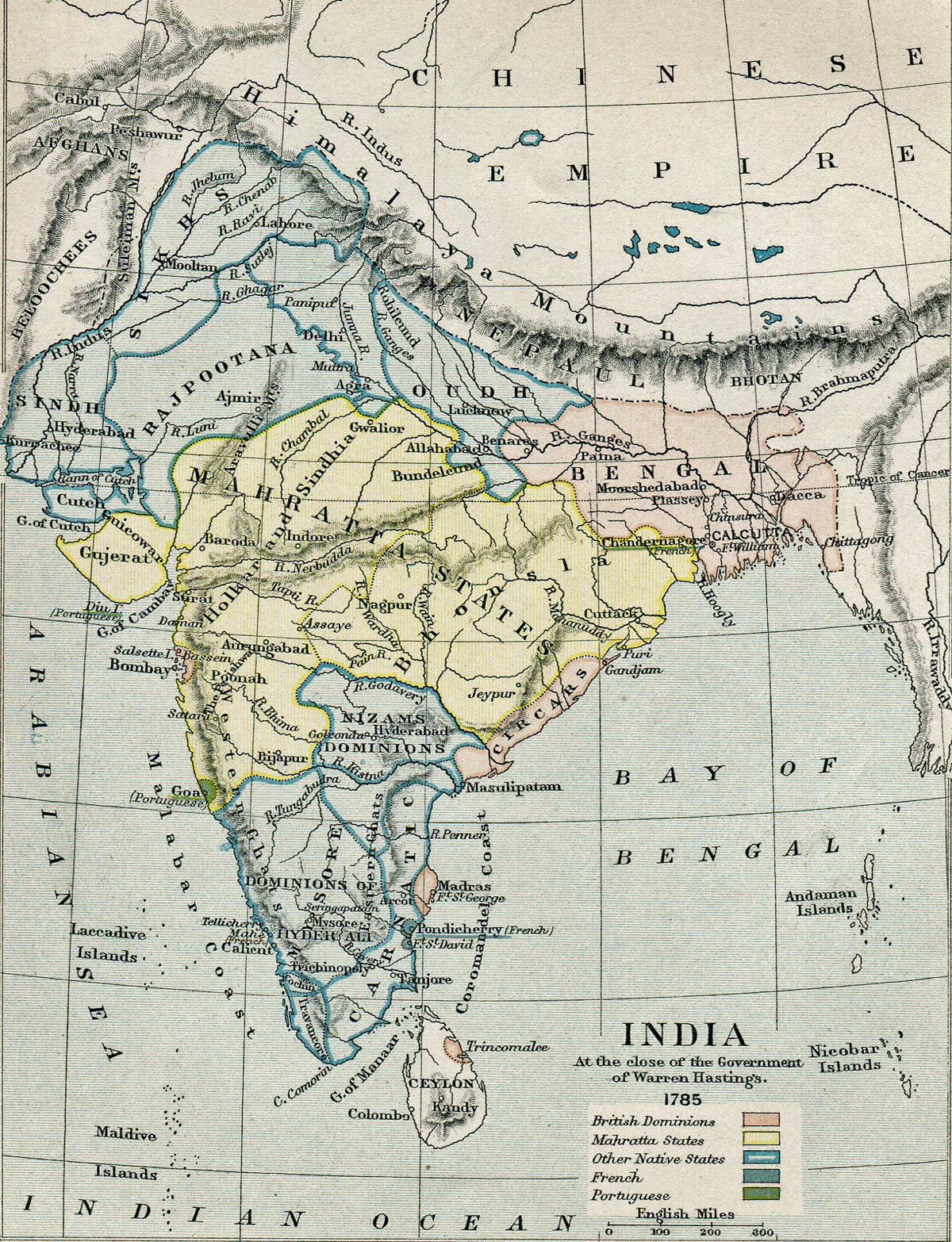 인도 영국 프랑스 식민지