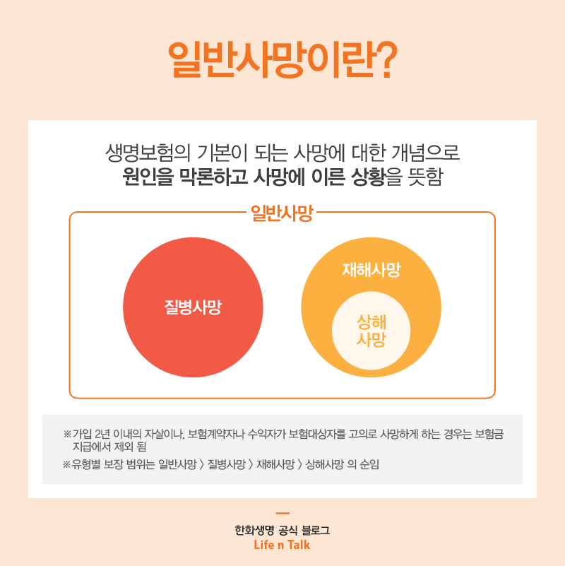 일반사망 이란?