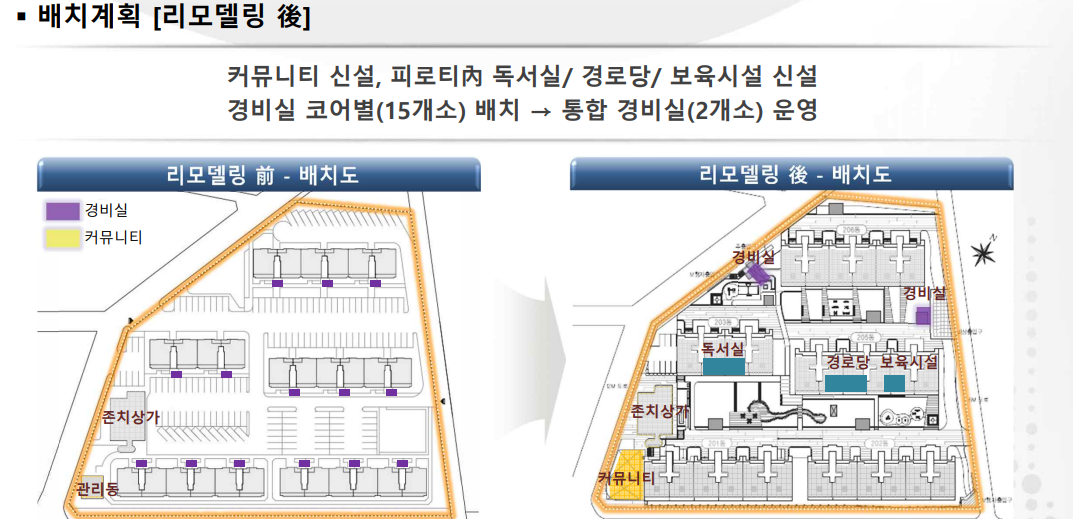 래미안대치하이스턴 리모델링 사업 2