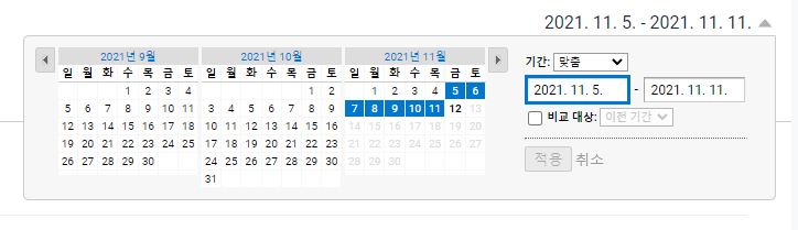 15 구글 애널리틱스 사용법_데이터의 기간비교