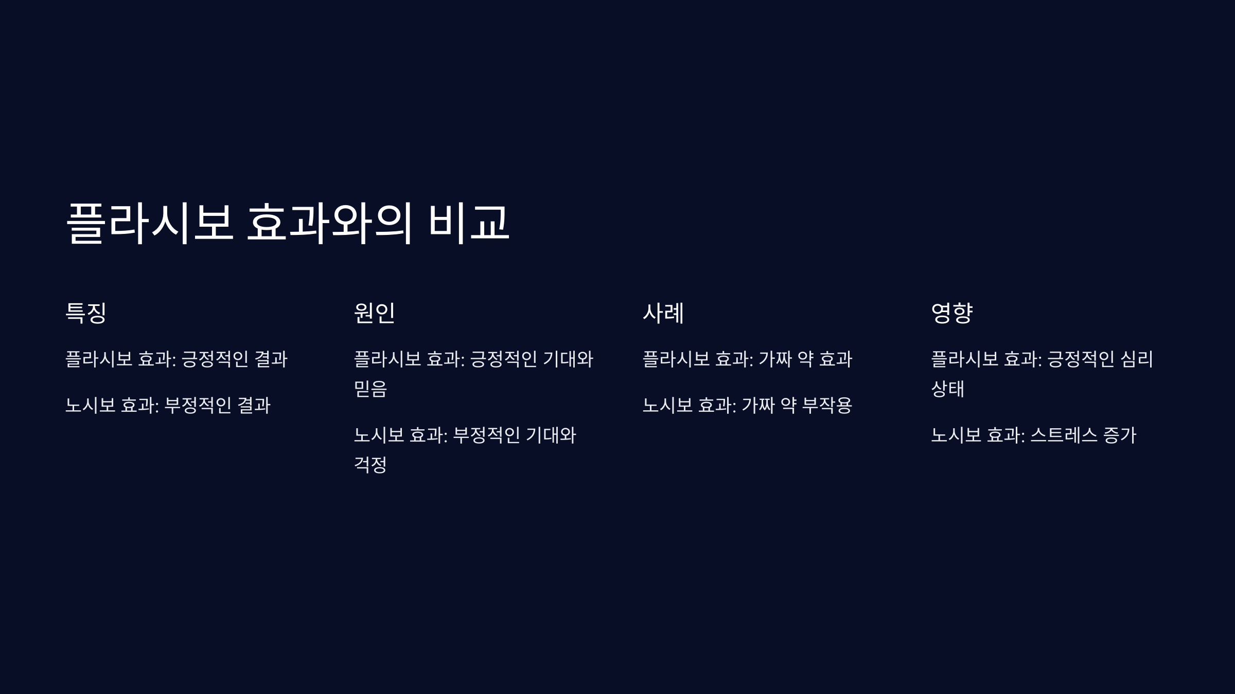 노시보 효과와 관련된 사진입니다.