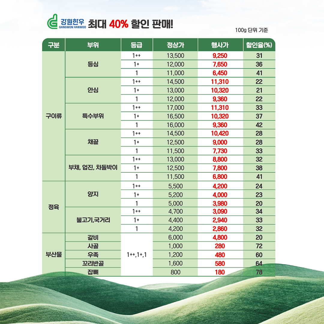 데이 이미지
