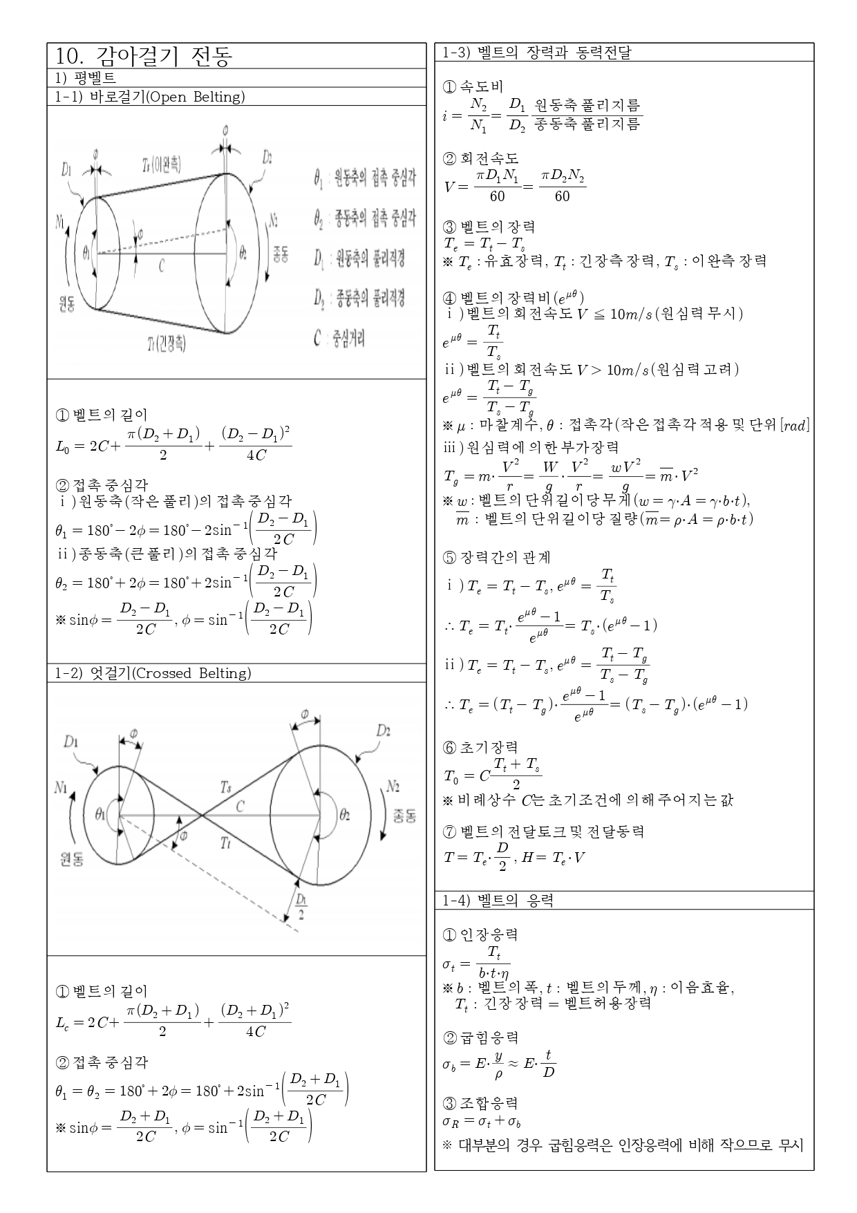 일반기계기사 요점정리19