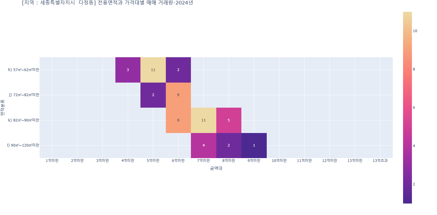 케이에스지 이미지
