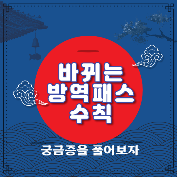  설연휴, 바뀌는 코로나 방역패스 수칙 (우리동네 병원 확인해보자)