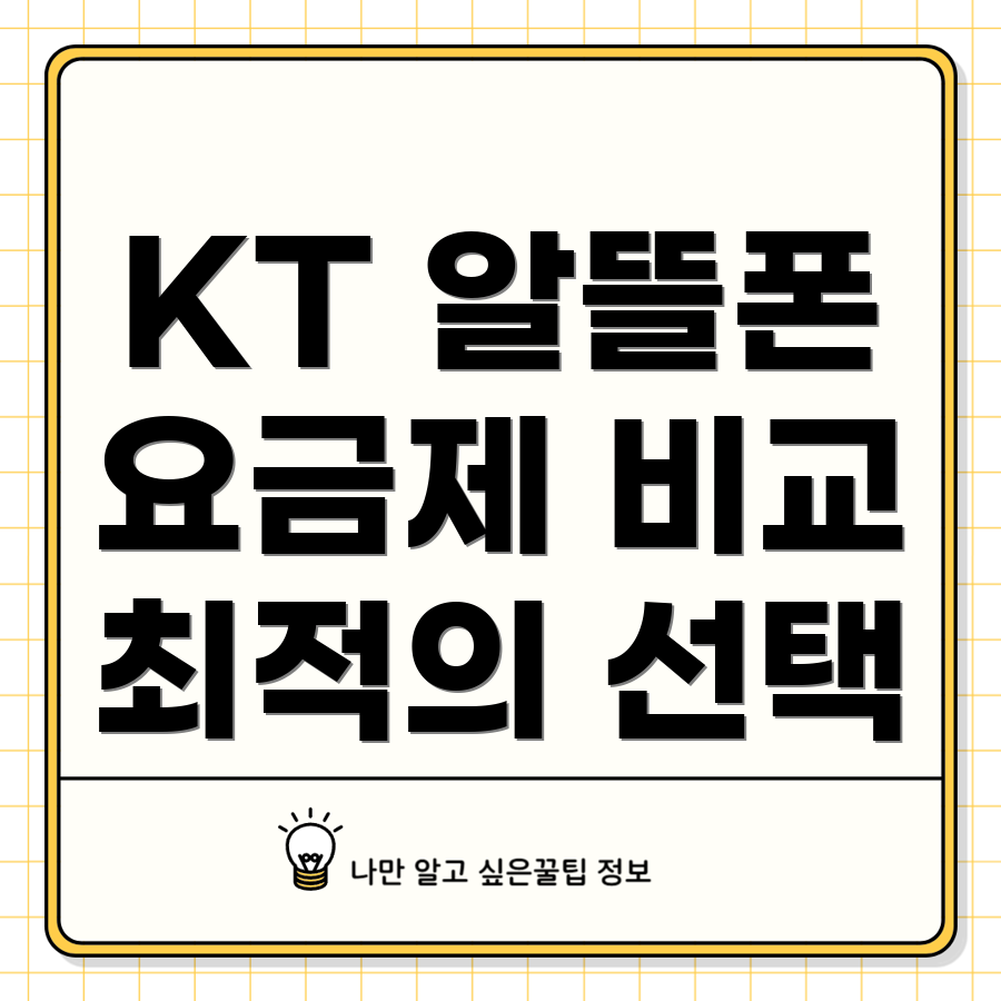 KT 알뜰폰 유심 요금제