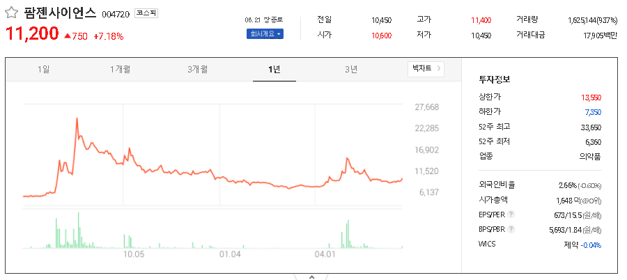  추미애 관련주 대장주 TOP6