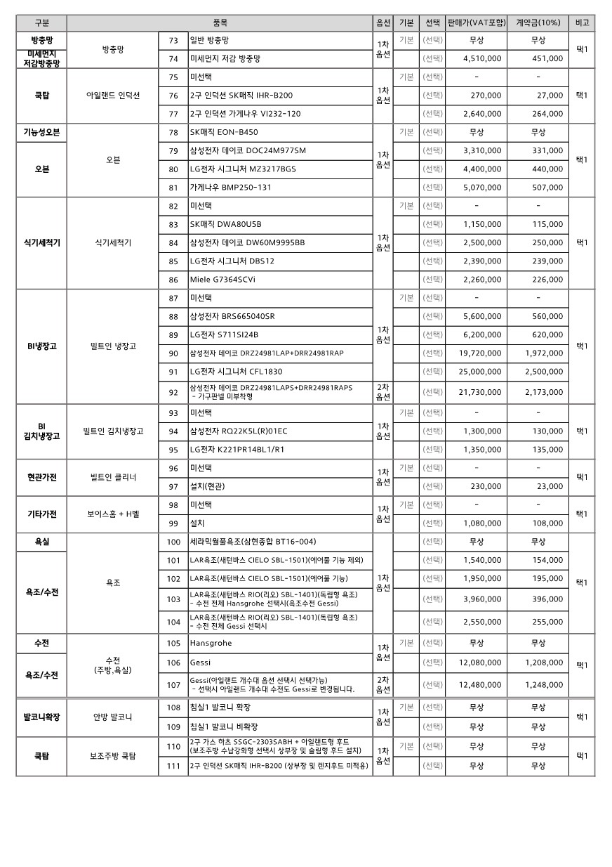 디퍼아-156B-유상옵션
