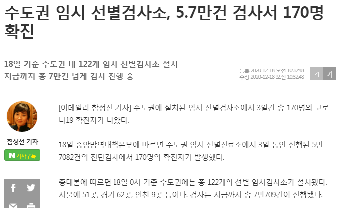  영등포구 선별진료소 / 임시진료소에 대해 알아보자.