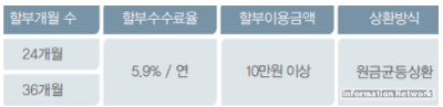 T-light-할부-장기-할부-관련