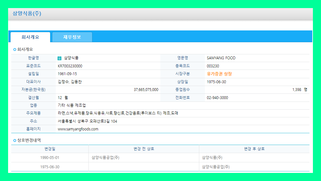 삼양식품 (003230) 주식 주가 목표 차트 시세 공시 거래소 추천주 전망 및 기업 분석 배당금 수익률