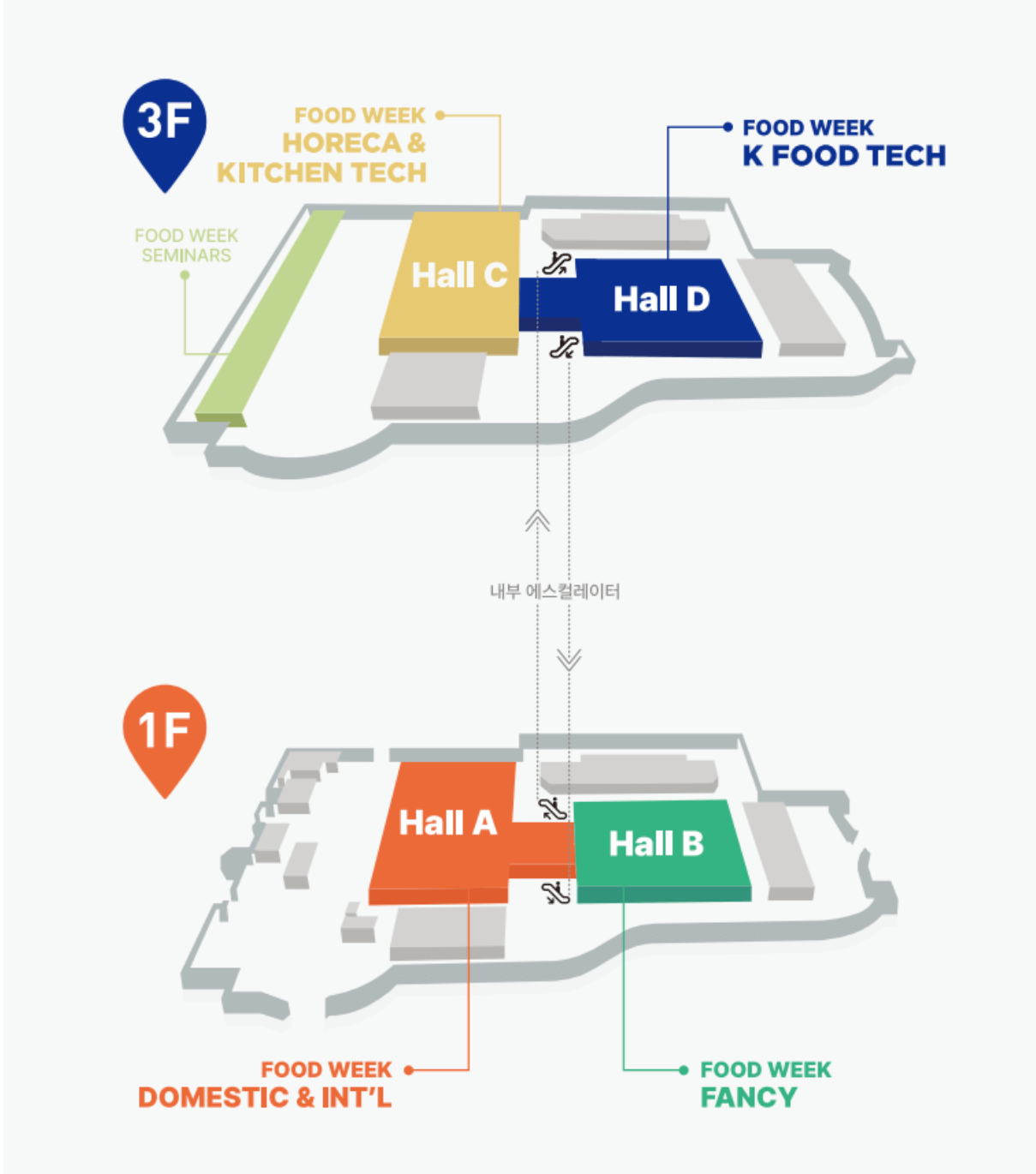 코엑스 푸드위크 2024, 베이커리 페어 2024, 월드 푸드테크 엑스포 2024