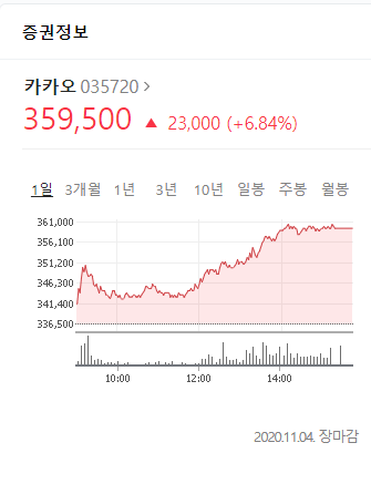 카카오1