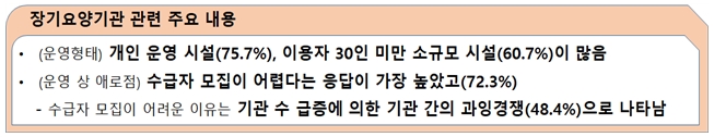  2019 장기요양 실태조사 결과 발표 2