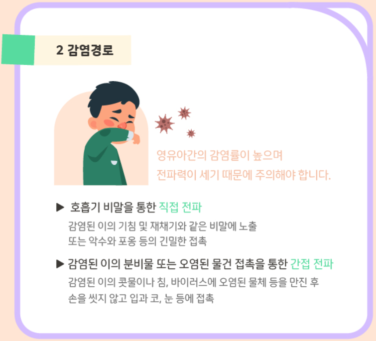 HMPV 바이러스 어떤 병일까? 메타뉴모 바이러스 중국확산 제2의 코로나?