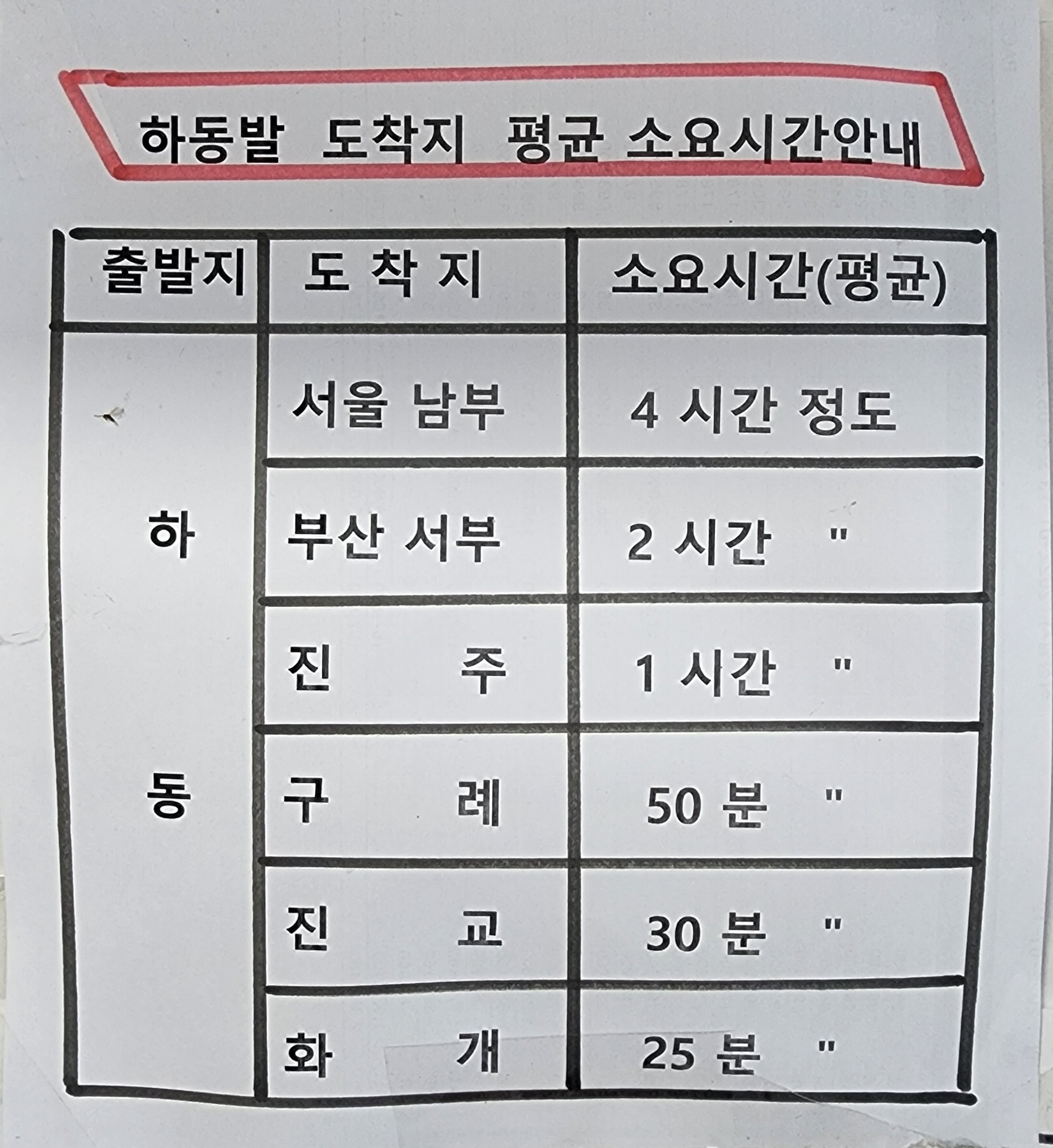 하동시외버스터미널 시간표 8