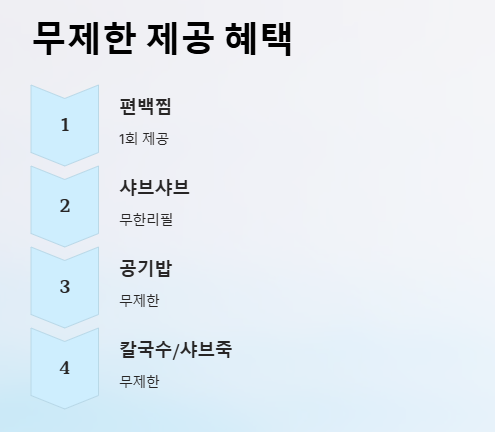 경기도 용인 처인구 편편집