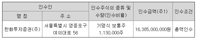 공모주 이에이트 주관사