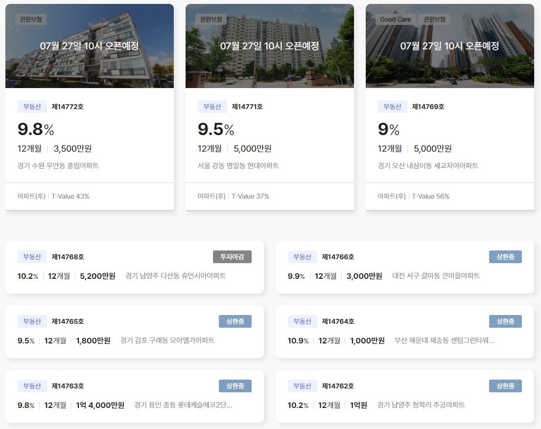 투게더펀딩 투자모집 완료 상품, 투자모집 예정 상품