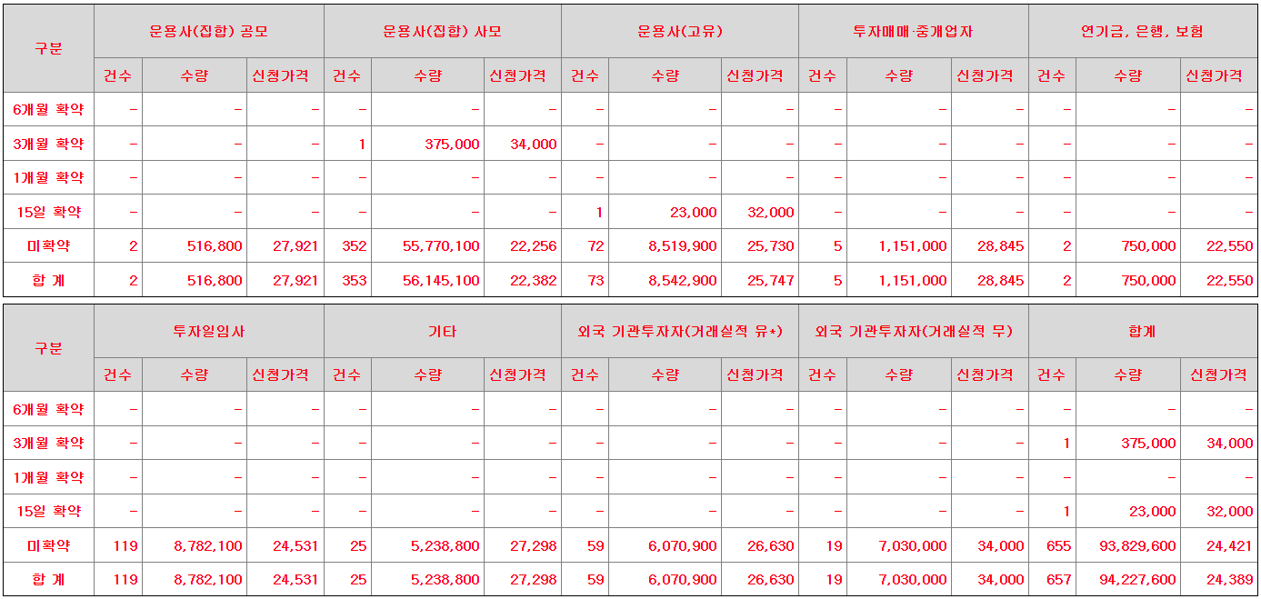 에이치엔에스 이미지