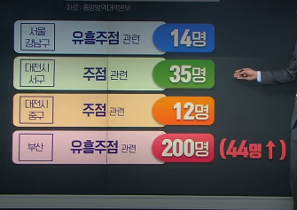   뚜뚜월드