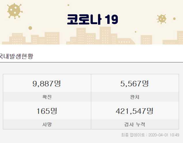   뚜뚜월드