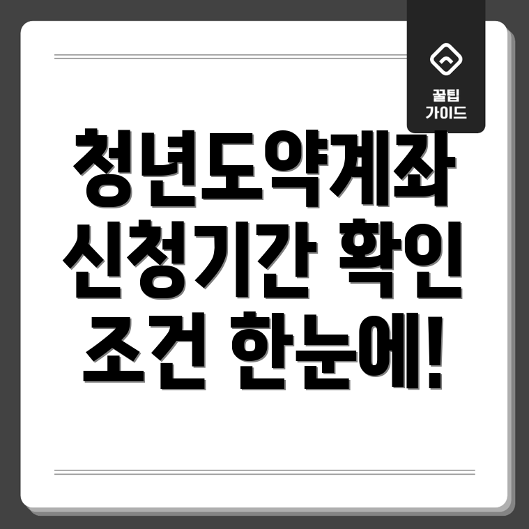 청년도약계좌