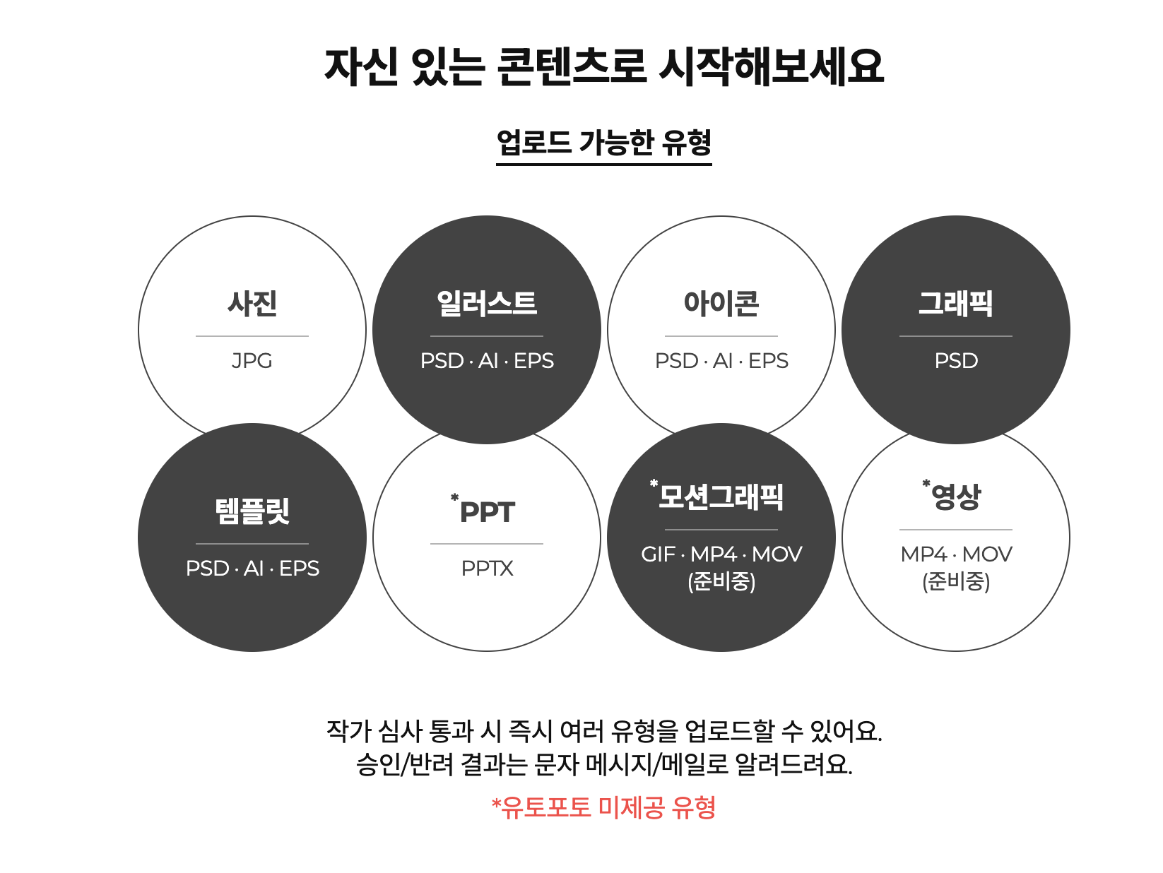  유토이미지 작가 신청하기!